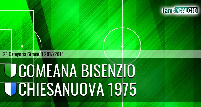 Comeana Bisenzio - Chiesanuova 1975