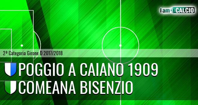 Poggio a Caiano 1909 - Comeana Bisenzio