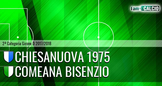 Chiesanuova 1975 - Comeana Bisenzio