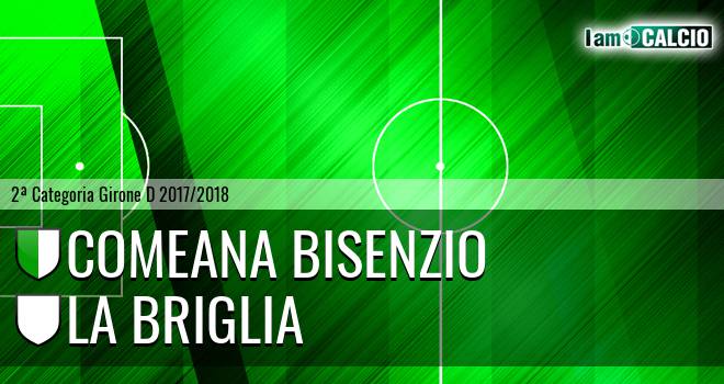 Comeana Bisenzio - La Briglia