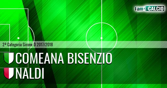 Comeana Bisenzio - Naldi