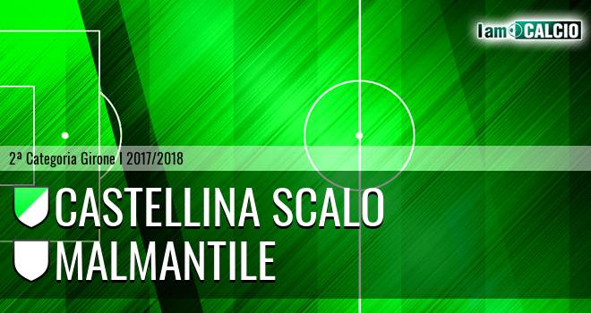 Castellina Scalo - Malmantile