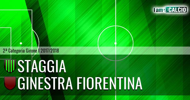 Staggia - Ginestra Fiorentina