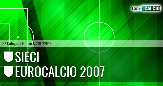 Sieci - EuroCalcio 2007