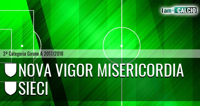 Nova Vigor Misericordia - Sieci