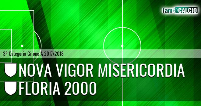 Nova Vigor Misericordia - Floria 2000