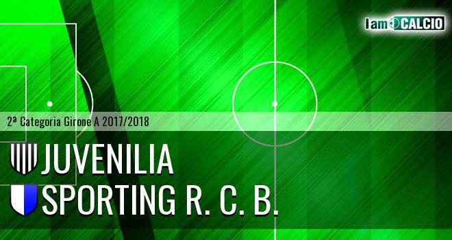 Juvenilia - Sporting R. C. B.