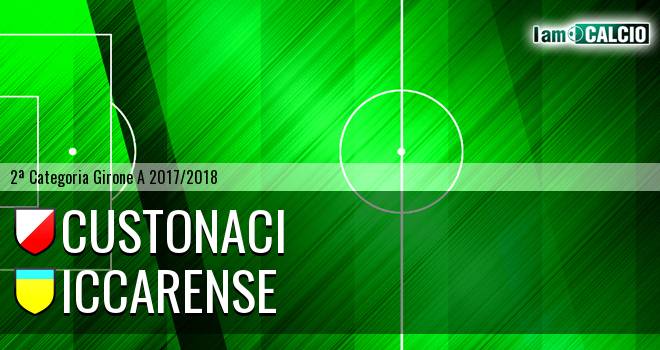 Custonaci - Iccarense