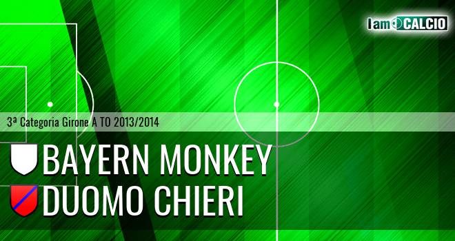 Bayern Monkey - Duomo Chieri