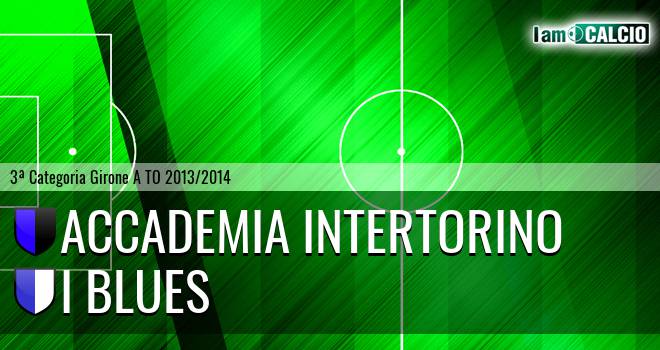 Accademia Intertorino - I Blues