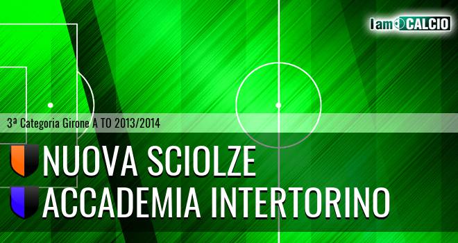 Nuova Sciolze - Accademia Intertorino