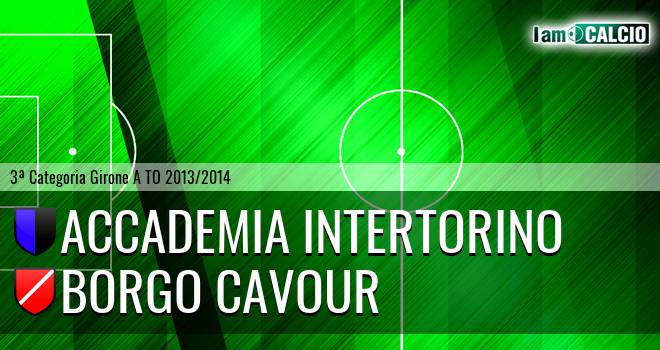 Accademia Intertorino - Borgo Cavour