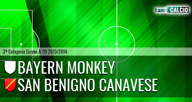 Bayern Monkey - San Benigno Canavese