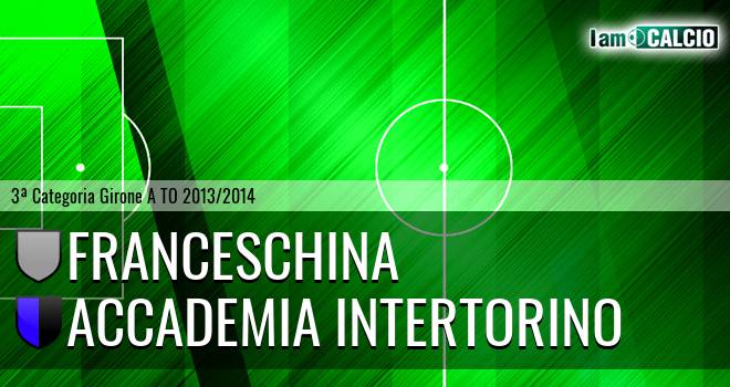 Franceschina - Accademia Intertorino