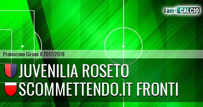 Juvenilia Roseto - Scommettendo.it Fronti