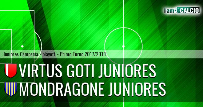 Virtus Goti Juniores - Mondragone Juniores