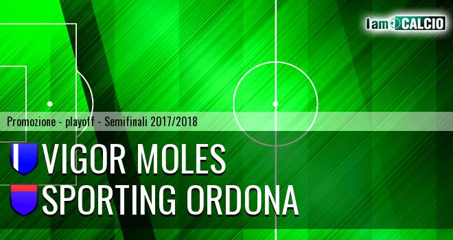 Vigor Moles - Sporting Ordona