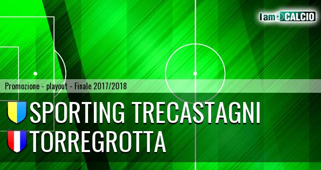 Sporting Pedara - Torregrotta