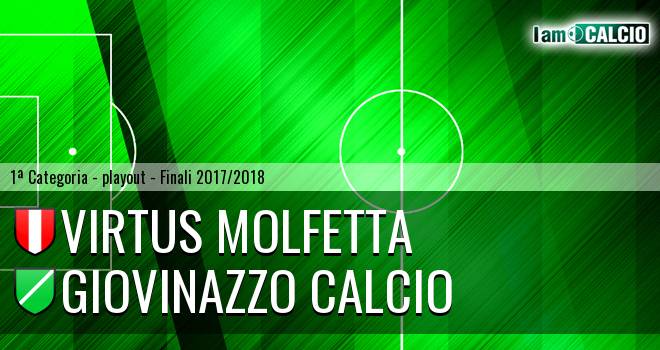 Virtus Molfetta - Giovinazzo Calcio