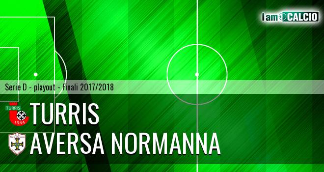 Turris - Aversa Normanna