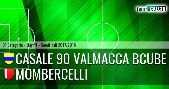 Casale 90 Valmacca BCube - Mombercelli