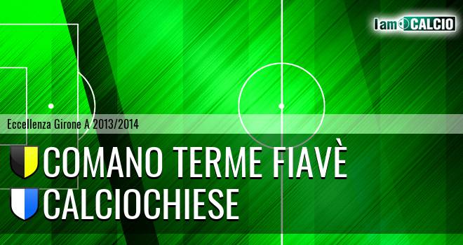 Comano Terme Fiavè - Calciochiese