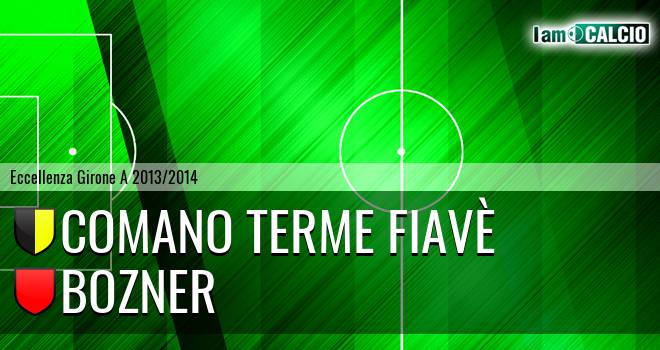 Comano Terme Fiavè - Bozner