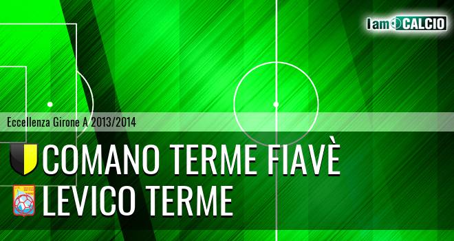 Comano Terme Fiavè - Levico Terme