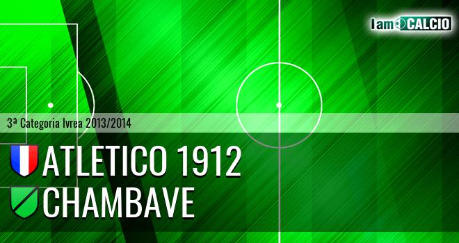 Atletico 1912 - Chambave