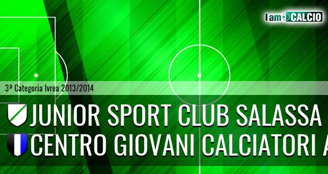 Junior Sport Club Salassa - Centro Giovani Calciatori Aosta