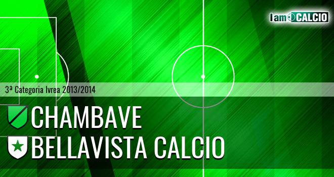 Chambave - Bellavista Calcio