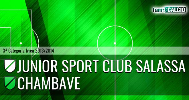 Junior Sport Club Salassa - Chambave