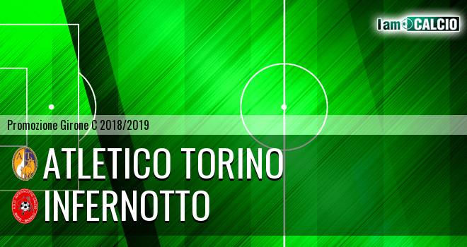 Atletico Torino - Infernotto
