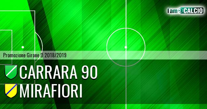 Carrara 90 - Mirafiori