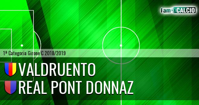 Valdruento - Real Pont Donnaz