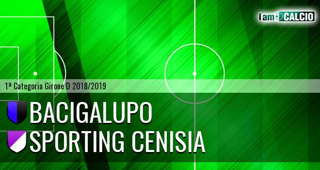 Bacigalupo - Sporting Cenisia