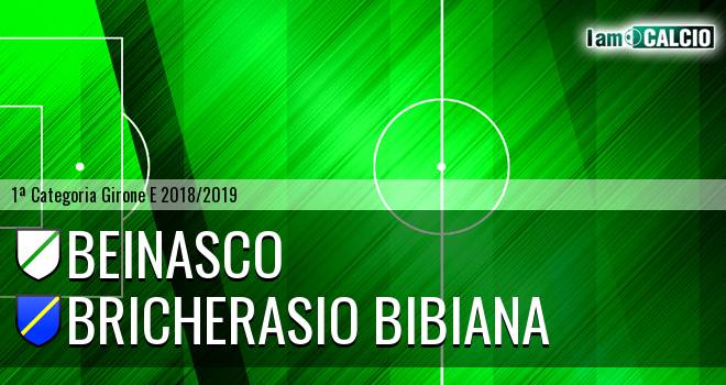 Beinasco - Bricherasio Bibiana