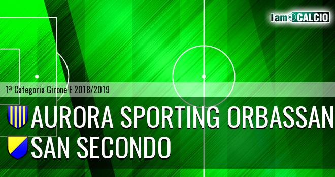 Aurora Sporting Orbassano - San Secondo