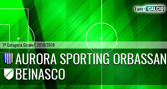 Aurora Sporting Orbassano - Beinasco