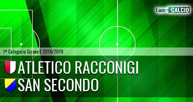 Atletico Racconigi - San Secondo