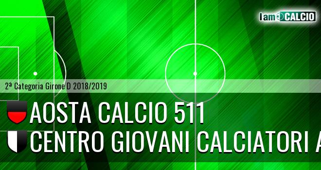 Vda Aosta Calcio 1911 - Centro Giovani Calciatori Aosta