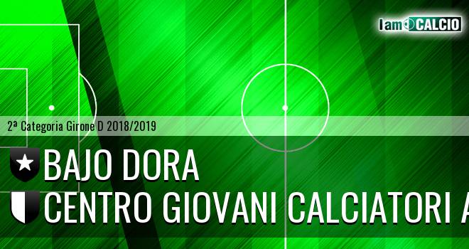 Bajo Dora - Centro Giovani Calciatori Aosta