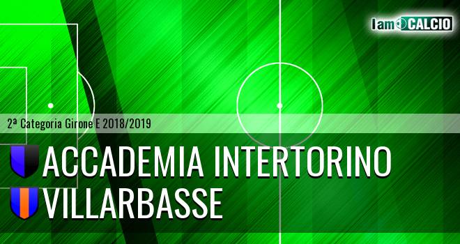 Accademia Intertorino - Villarbasse