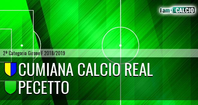 Cumiana Calcio Real - Pecetto