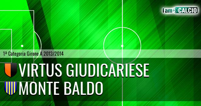 Virtus Giudicariese - Monte Baldo