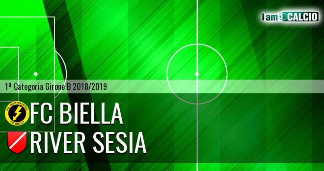 FC Biella - River Sesia