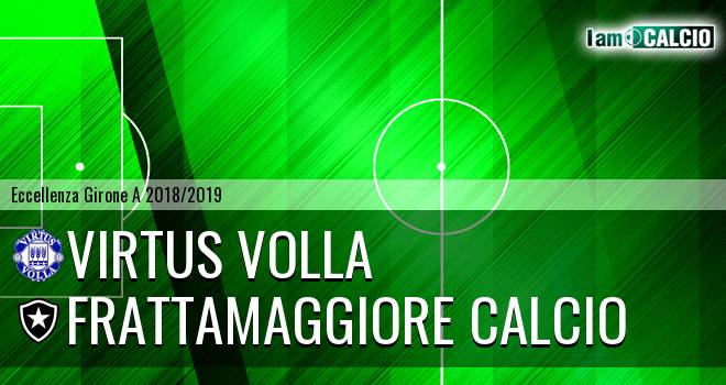 Casoria Calcio 2023 - Frattamaggiore Calcio