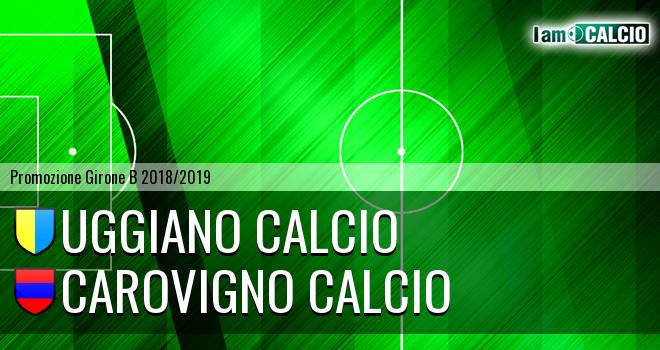 Uggiano Calcio - Real Carovigno