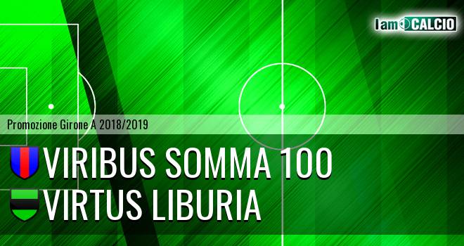 Viribus Unitis 100 - FroLiburia