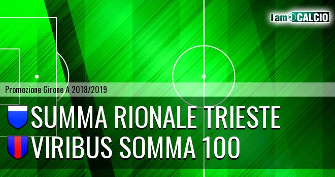 Summa Rionale Trieste - Viribus Unitis 100